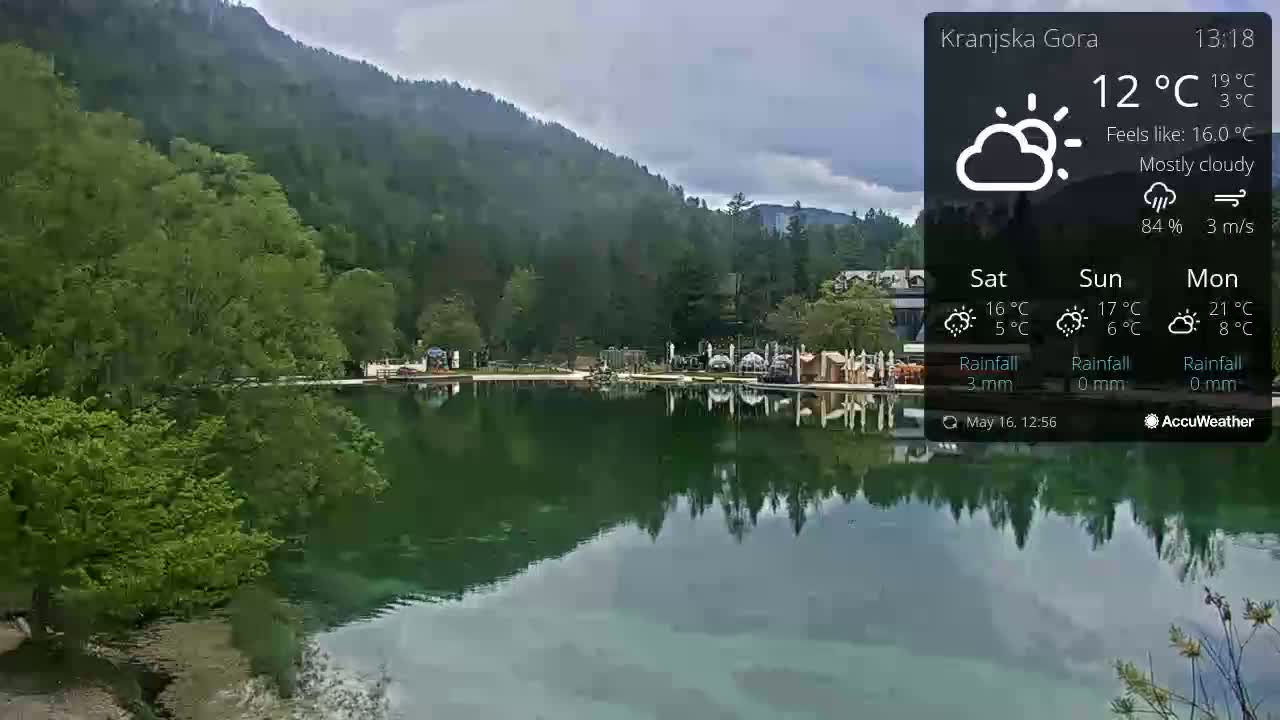 A mostly cloudy day reveals a calm lake reflecting a verdant mountainside with a few buildings along its shore.