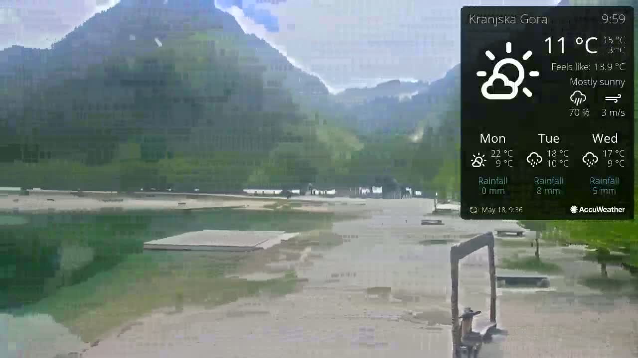 A mostly sunny view of a calm lake near mountains, with a light breeze.