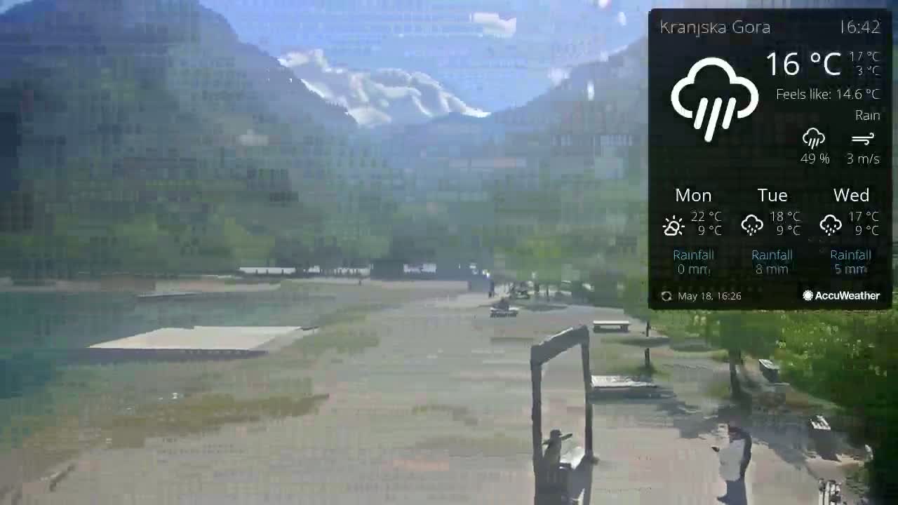 A mostly sunny view of a lake and park with mountains in the background under rainy conditions.