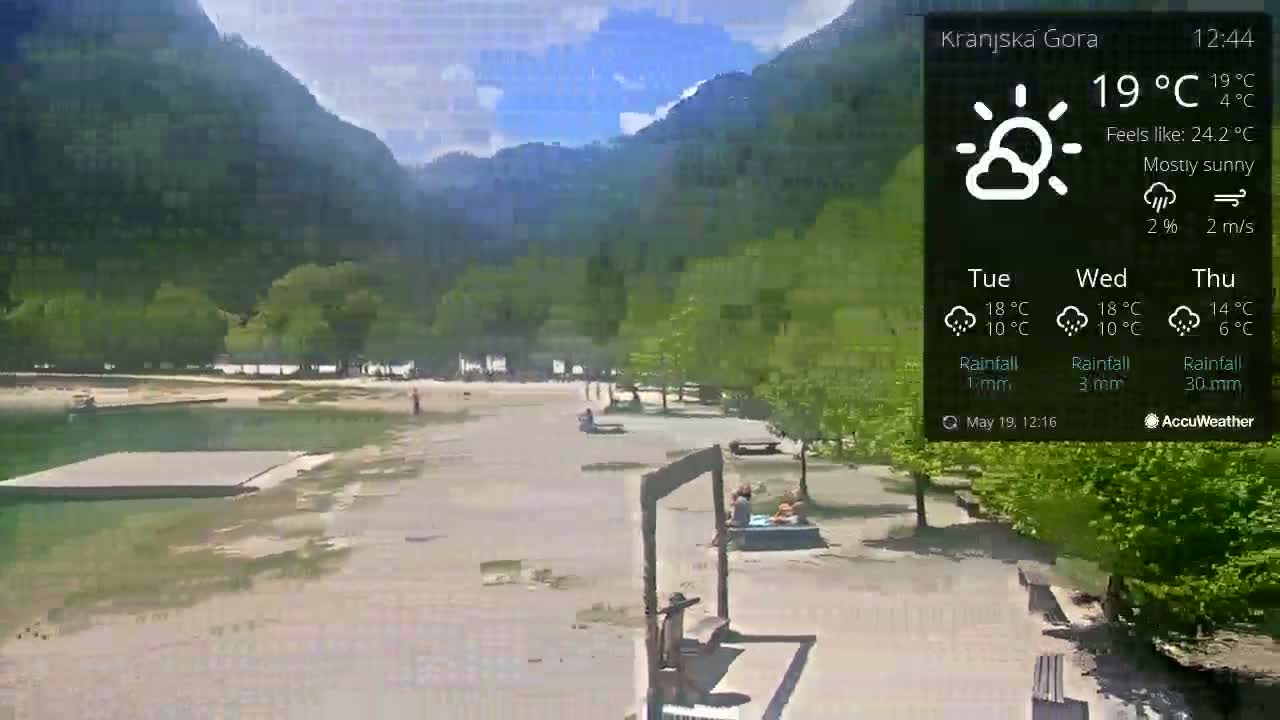 A mostly sunny lakeside scene with mountains in the background, showing a sandy beach area with people relaxing near the water.