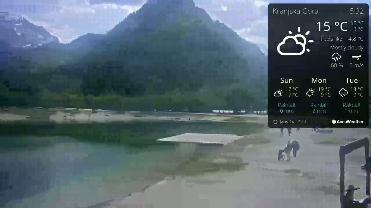 A mostly cloudy day shows a calm lake surrounded by mountains and a few people near a shoreline.
