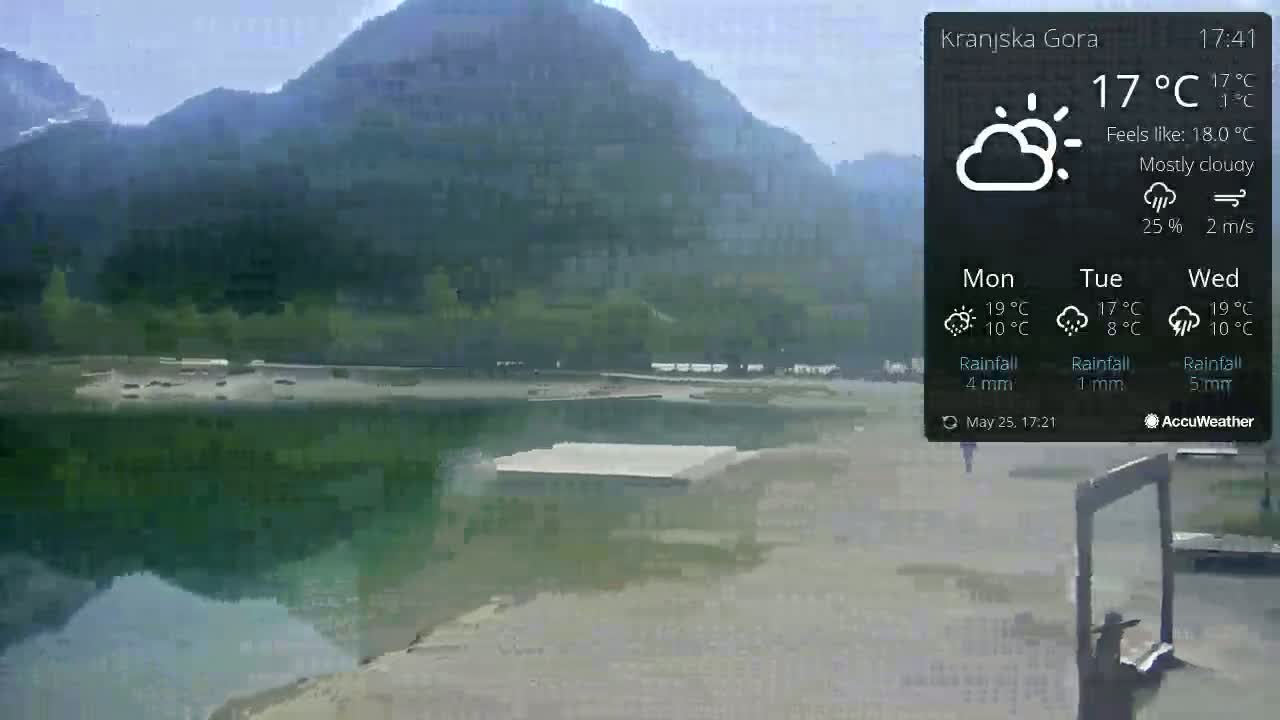 A mostly cloudy, calm day shows a body of still, green water reflecting mountains under a light blue sky.
