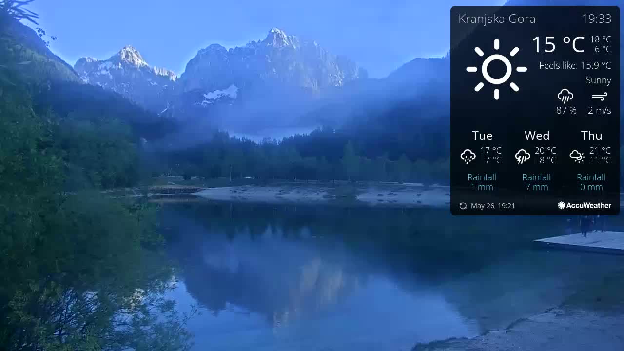 A calm lake reflects a mountain range under a sunny sky.