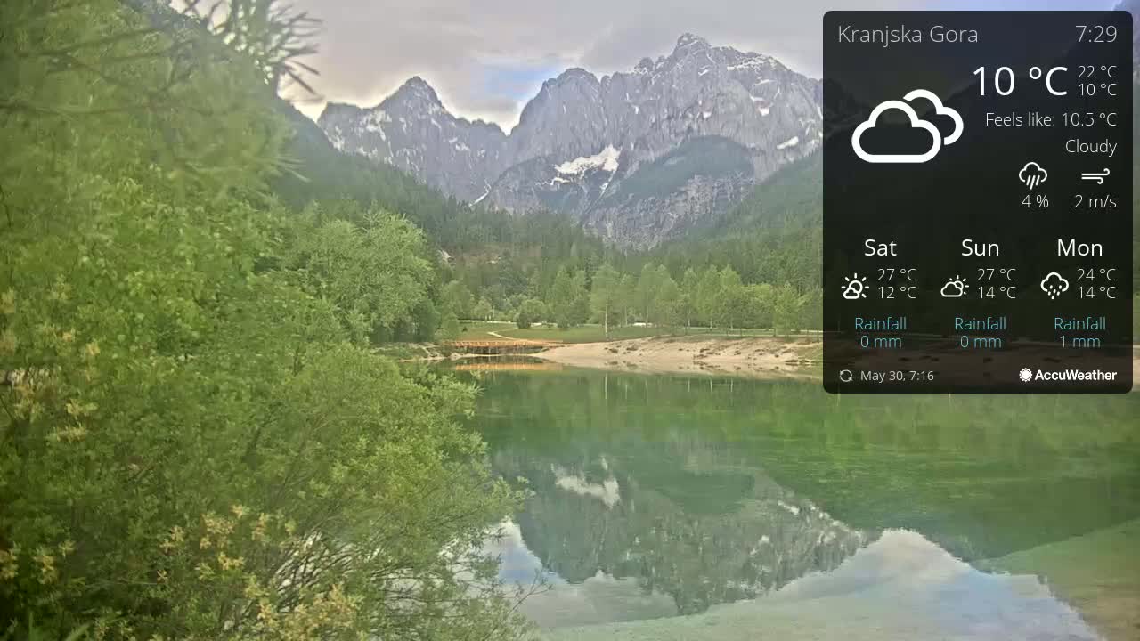 A calm, cloudy day reveals a tranquil lake reflecting snow-capped mountains and lush green vegetation.