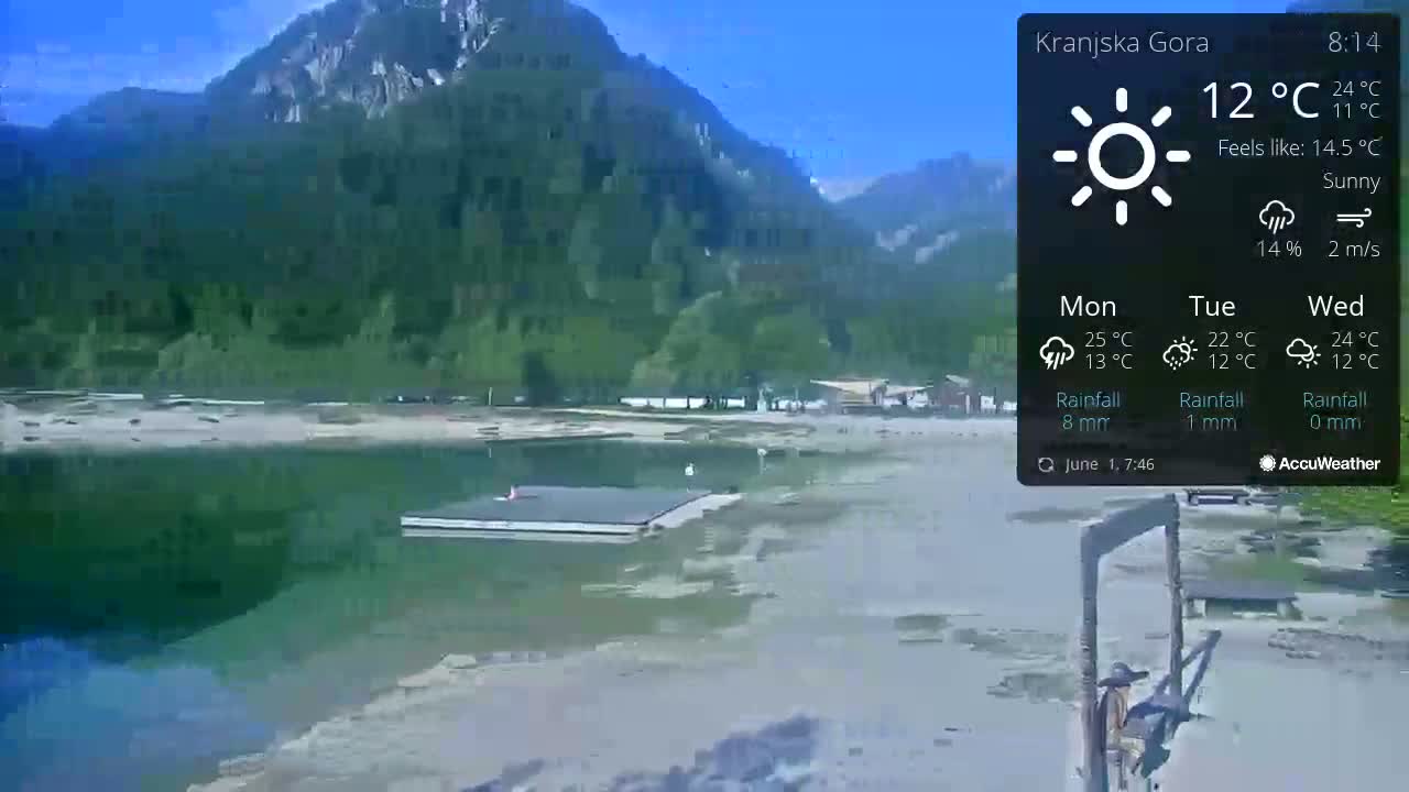 Kranjska Gora, Jezero Jasna Lake Live Cam - Jesenice, Gorenjska (Upper Carniola), Slovenia