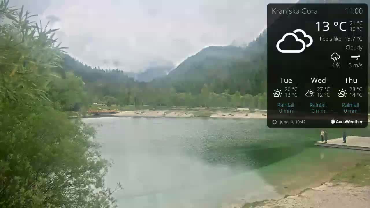 A calm lake is surrounded by lush green vegetation and mountains under a cloudy sky.