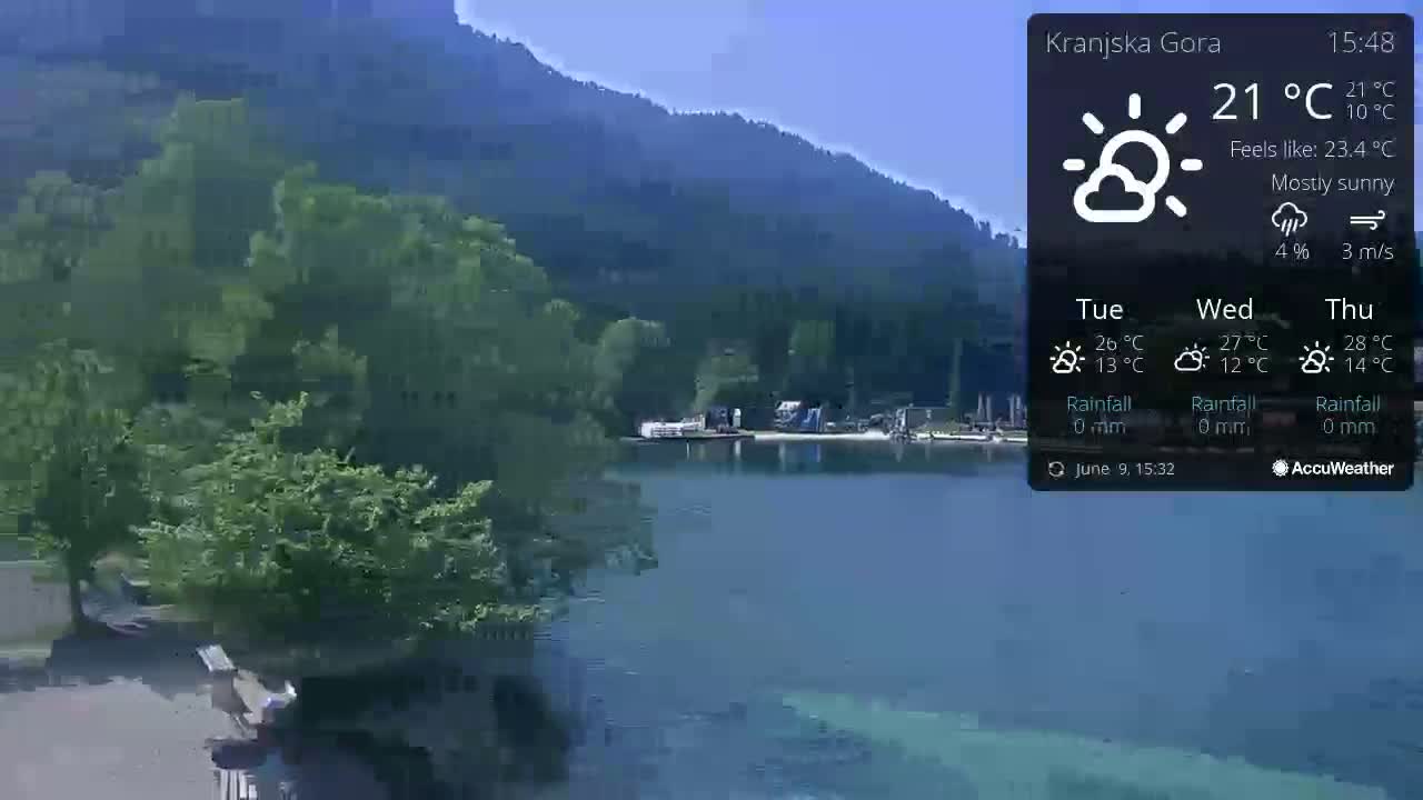 A mostly sunny view of a lake nestled between lush green mountains.