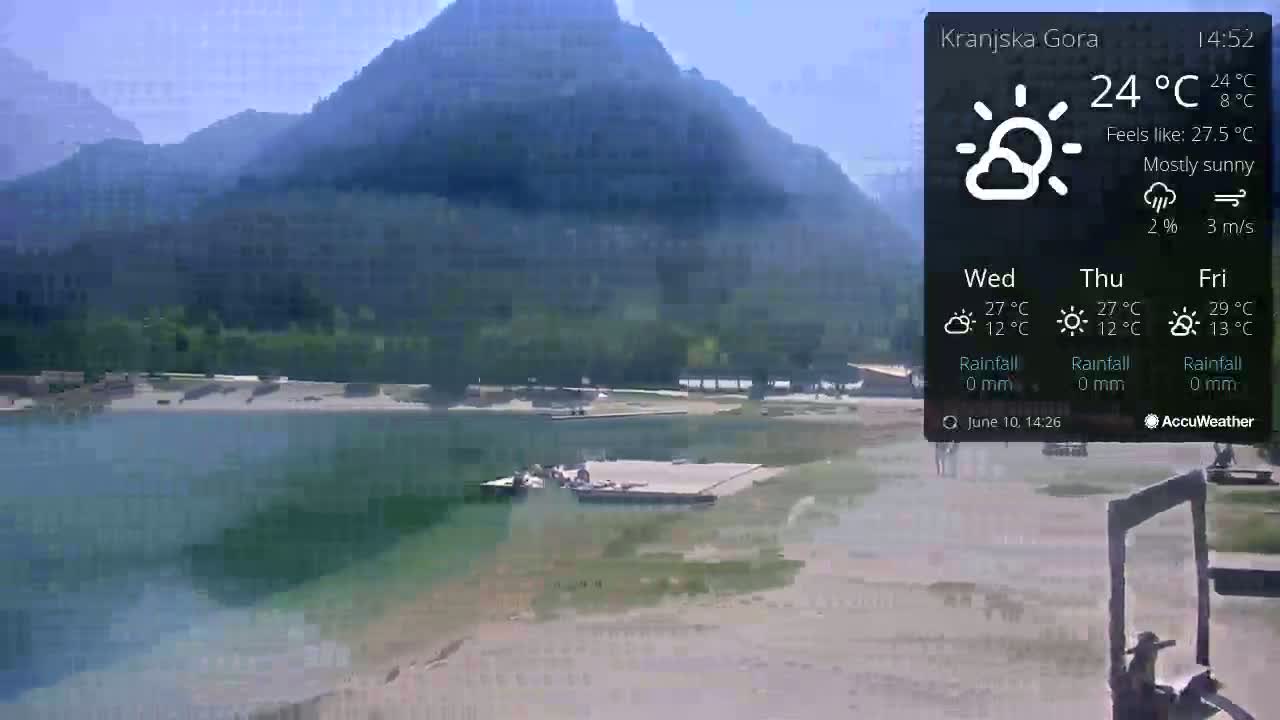 A mostly sunny view of a lake and mountains, with a small dock and some people visible near the water's edge.