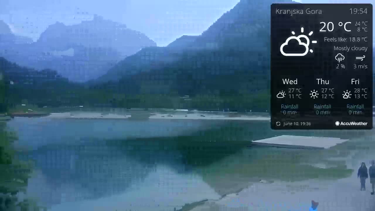 A mostly cloudy, calm day with a temperature of 20°C is shown overlooking a calm lake, surrounded by mountains.