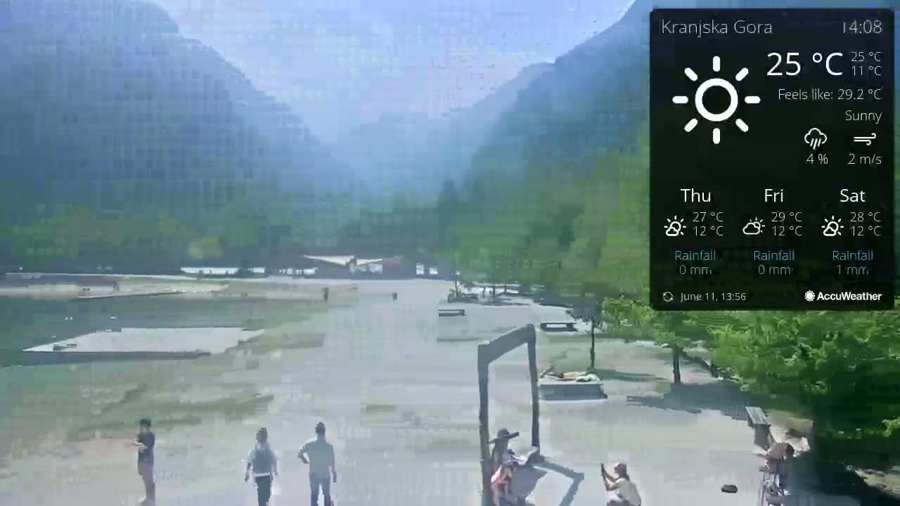 A sunny outdoor scene shows a paved area with several people, some sitting and some walking, near a body of water, with mountains in the background.