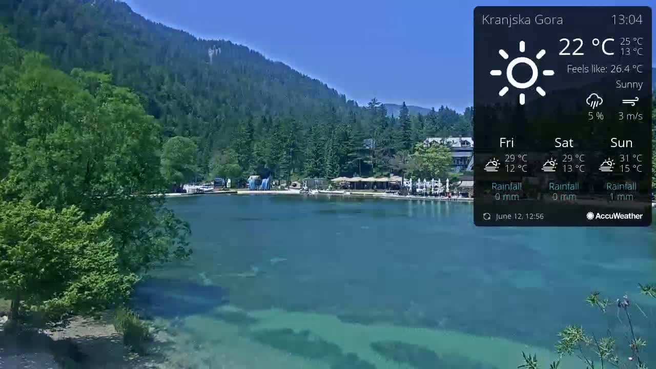 A sunny day shows a clear blue lake surrounded by lush green trees and mountains, with a lakeside restaurant visible in the background.