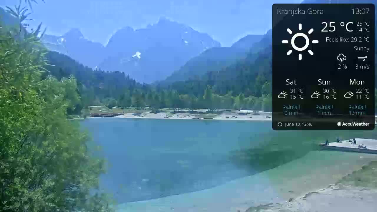 A tranquil lake with a sandy shore is nestled at the foot of a mountain range under sunny skies.