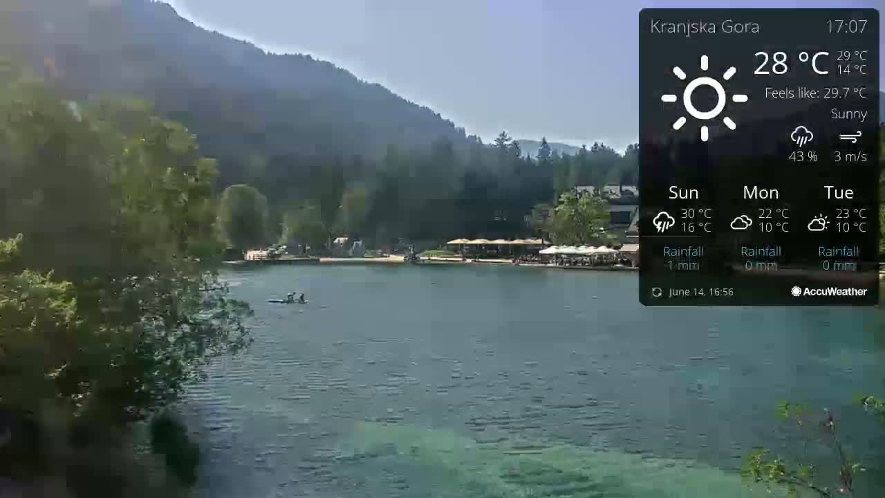 A calm lake is surrounded by lush green hills and trees under sunny skies, with a few people visible in small boats on the water.