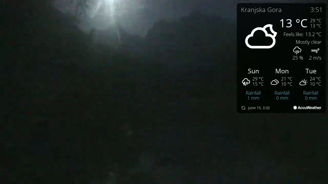 Kranjska Gora, Jezero Jasna Lake Live Cam - Jesenice, Gorenjska (Upper Carniola), Slovenia