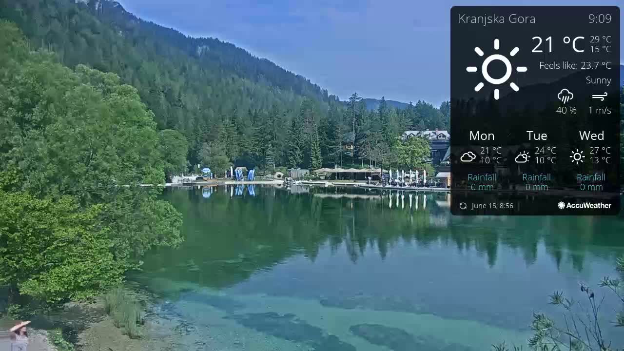 A calm, sunny lake reflecting a mountainous landscape with a lakeside restaurant under a mostly clear sky.