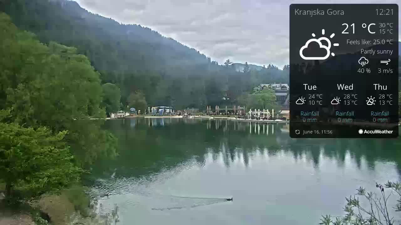 A calm lake reflects a partly sunny sky and lush green mountains under a partly cloudy sky.