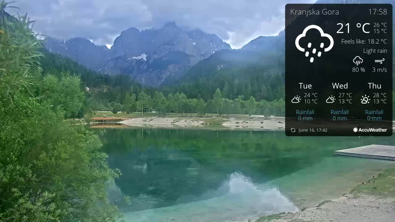 A tranquil lake, ringed by lush green trees and a sandy shore, reflects a mountain range under a lightly rainy sky.