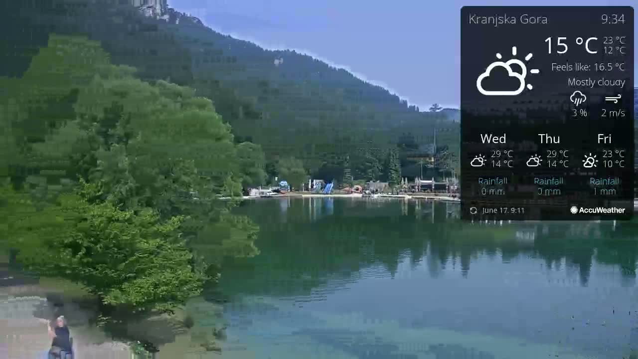 A mostly cloudy day with a gentle breeze overlooks a calm lake nestled beside lush green mountains and a lakeside recreational area.