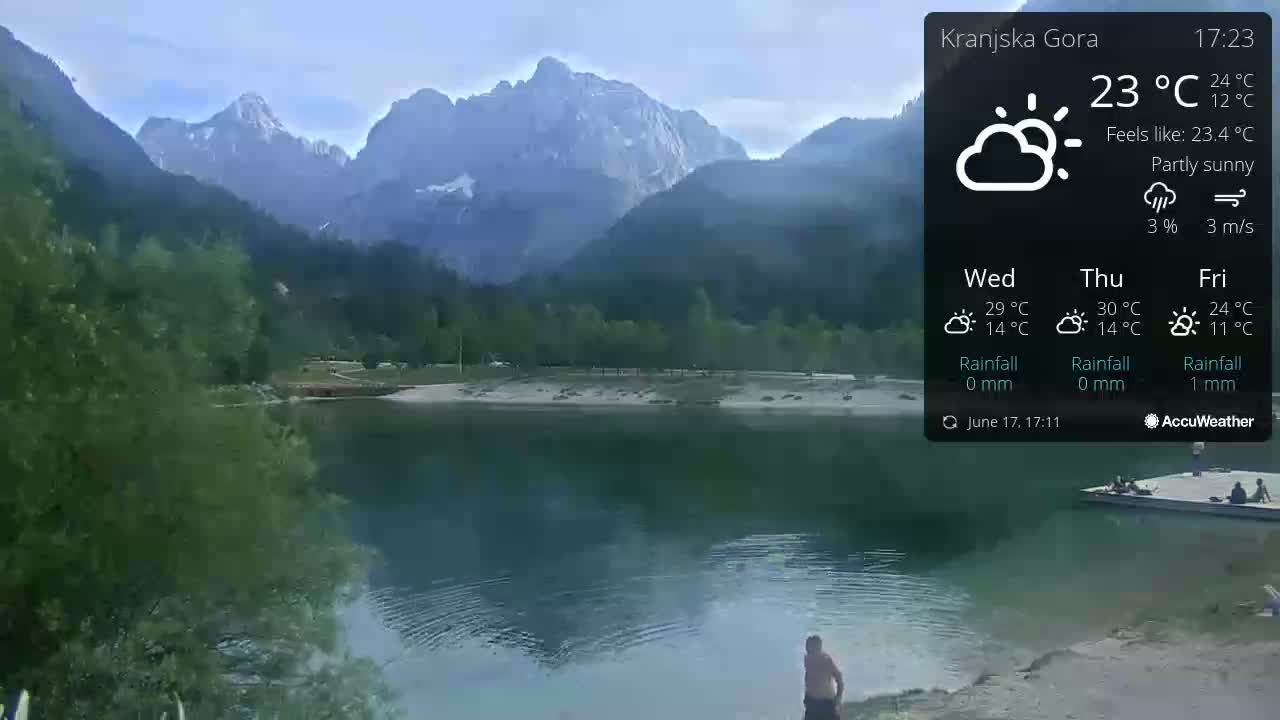A partly sunny view of a calm lake with mountains in the background, a person wading in the shallows near a floating dock.