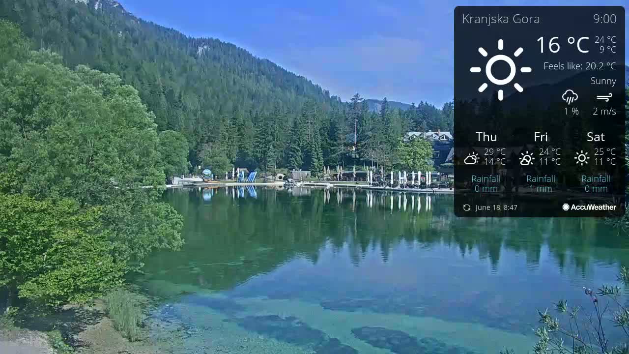 A calm lake reflecting a sunny sky and forested mountains, with a lakeside area showing some buildings and outdoor seating.