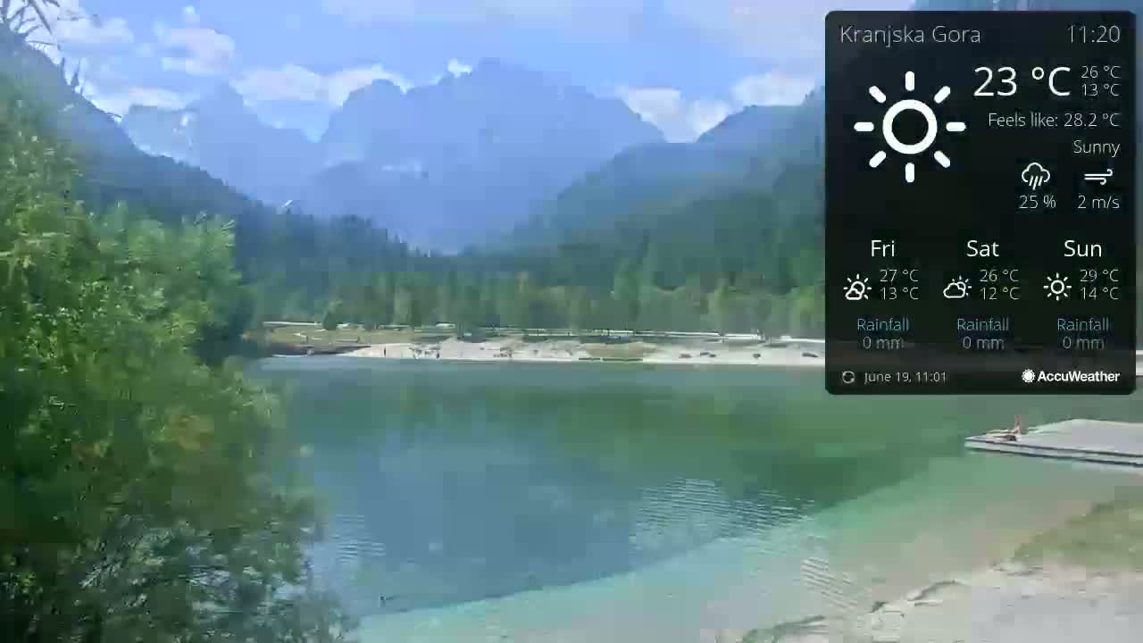 A sunny view of a calm lake with a sandy shore, surrounded by lush green trees and mountains in the background.