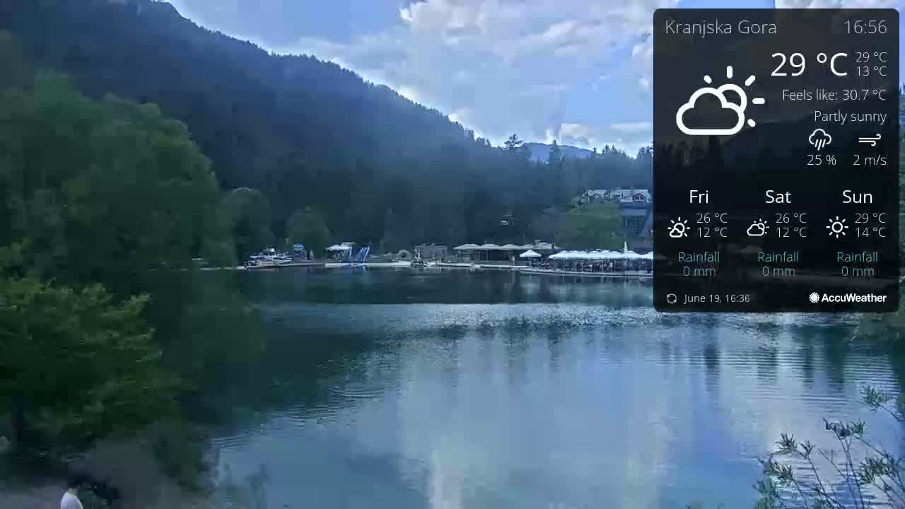 A calm lake reflects a partly sunny sky and forested mountains, with a lakeside area featuring buildings and outdoor seating.