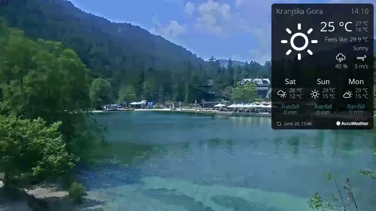 A sunny day at a lake surrounded by lush green mountains with a few people visible near the shore.