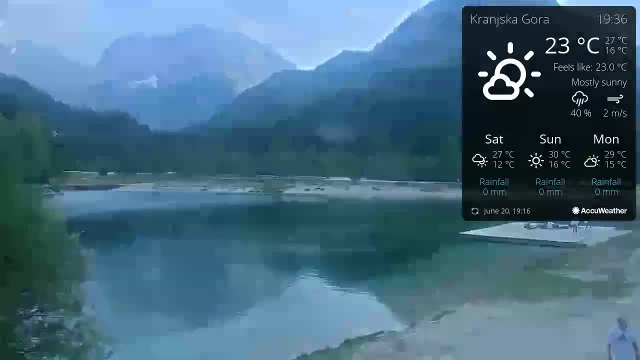 A mostly sunny view of a calm lake surrounded by mountains.