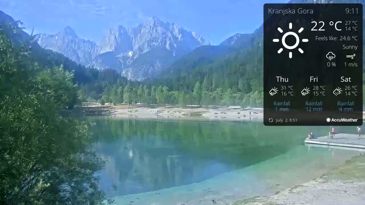 A calm, clear, turquoise lake reflects a sunny mountain range under a sunny sky.