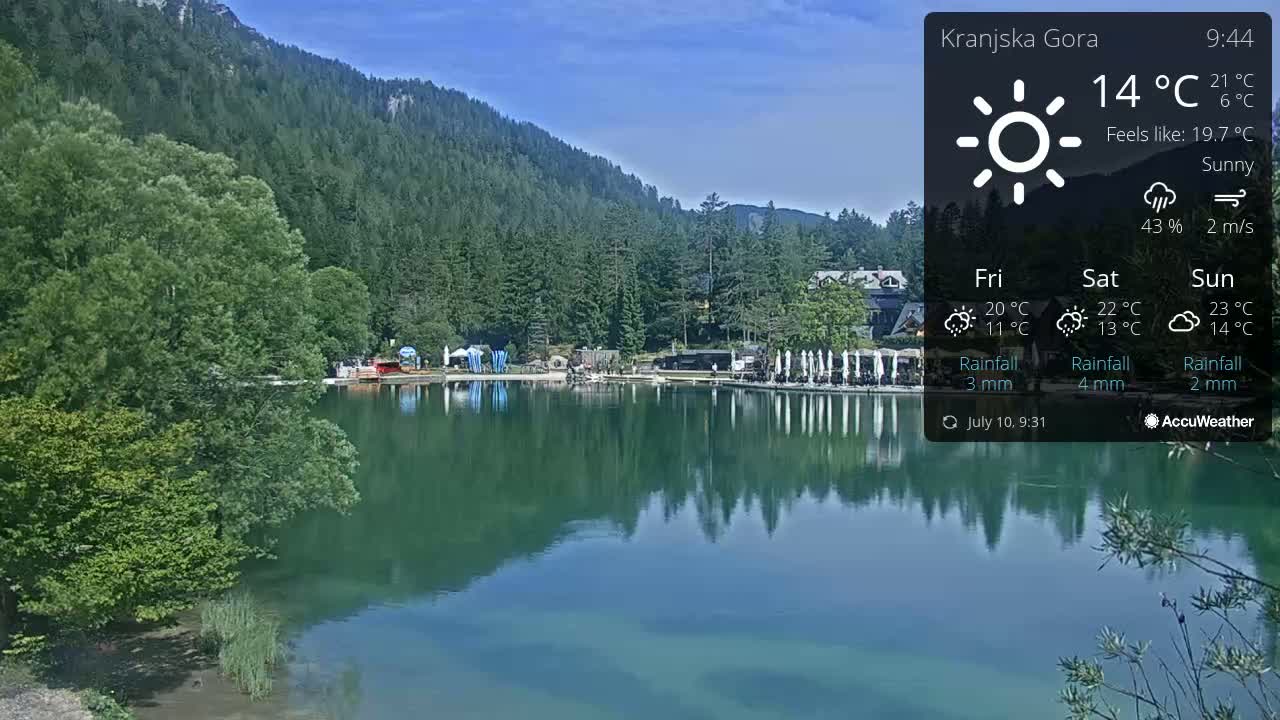 A calm, sunny lake reflects the surrounding green hills and a lakeside area with umbrellas and buildings.