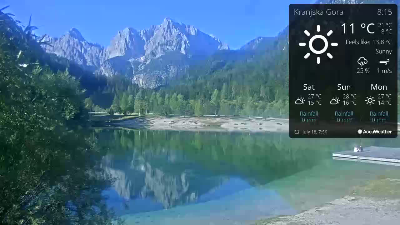 Kranjska Gora, Jezero Jasna Lake Live Cam - Jesenice, Gorenjska (Upper Carniola), Slovenia