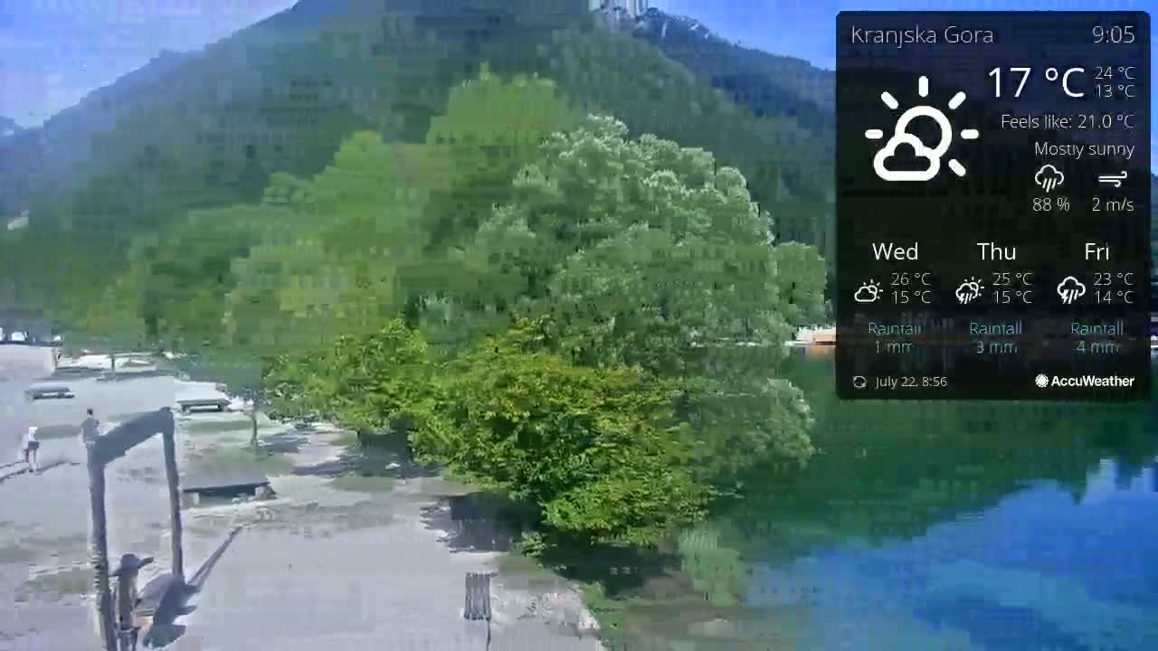 A mostly sunny view of a lake and park-like area with green hills and trees in the background.