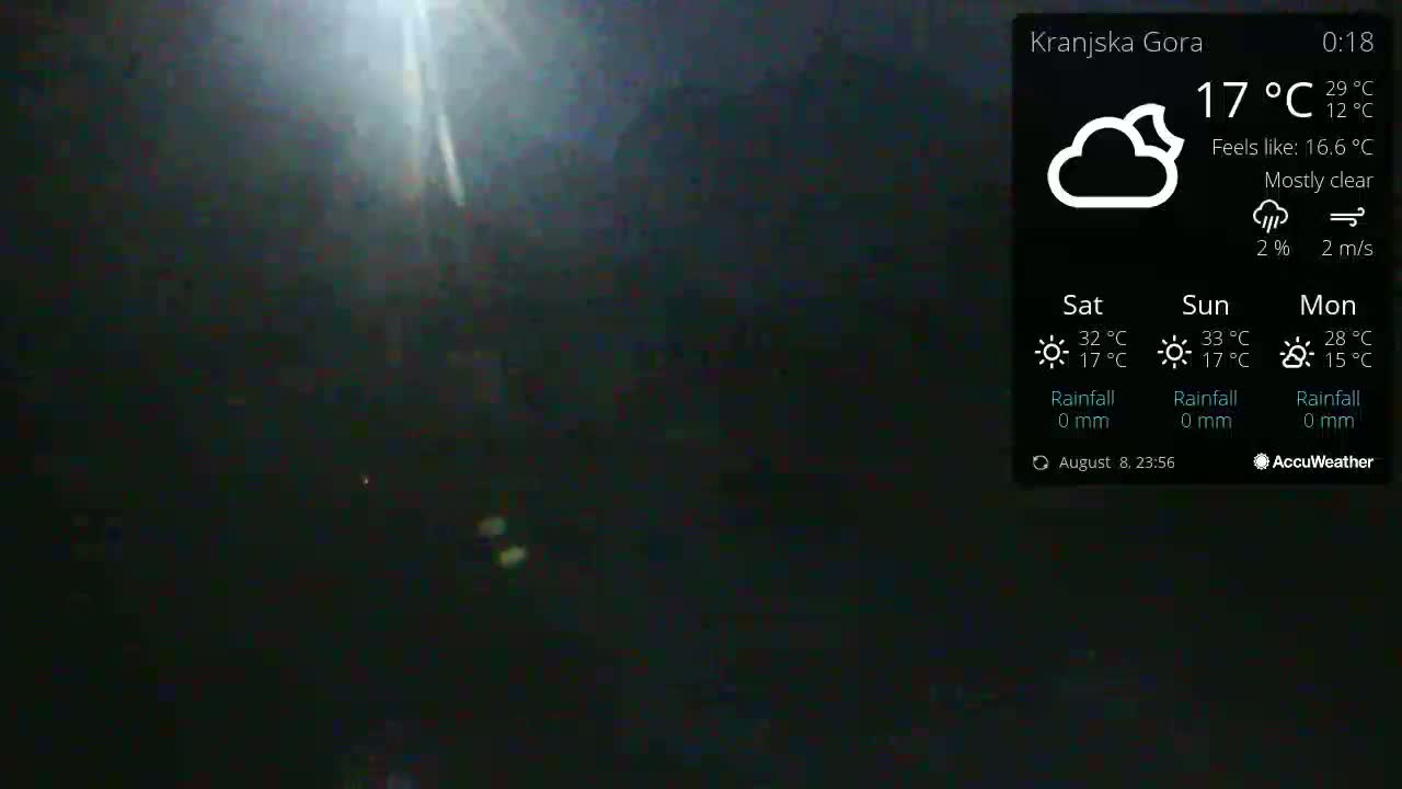 Kranjska Gora, Jezero Jasna Lake Live Cam - Jesenice, Gorenjska (Upper Carniola), Slovenia