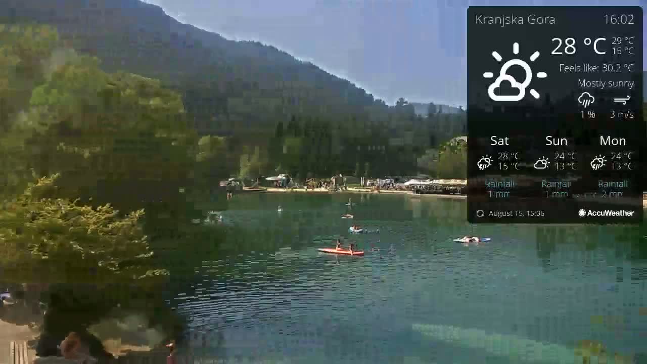 A sunny day shows a calm lake with people relaxing by the shore, boats on the water, and mountains in the background.