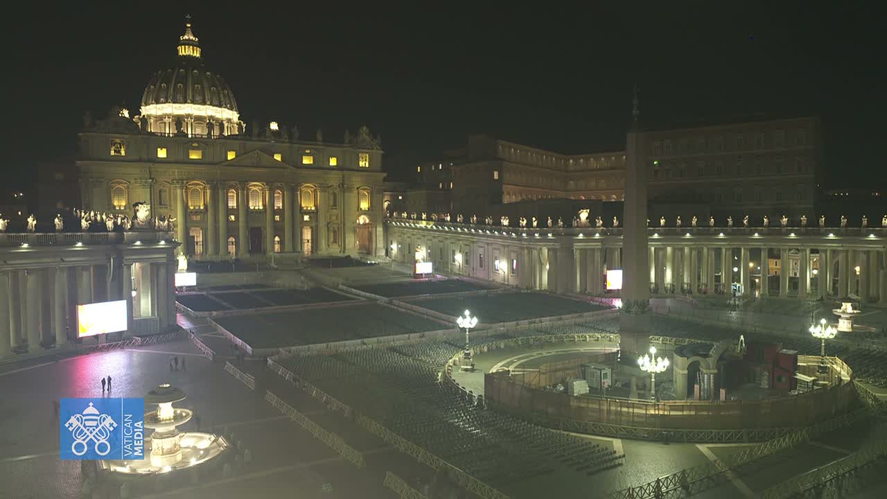 Vatican City State (Holy See) Square Live Cam - Citta del Vaticano, Vatican