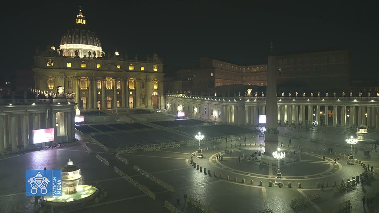 Vatican City State (Holy See) Square Live Cam - Citta del Vaticano, Vatican
