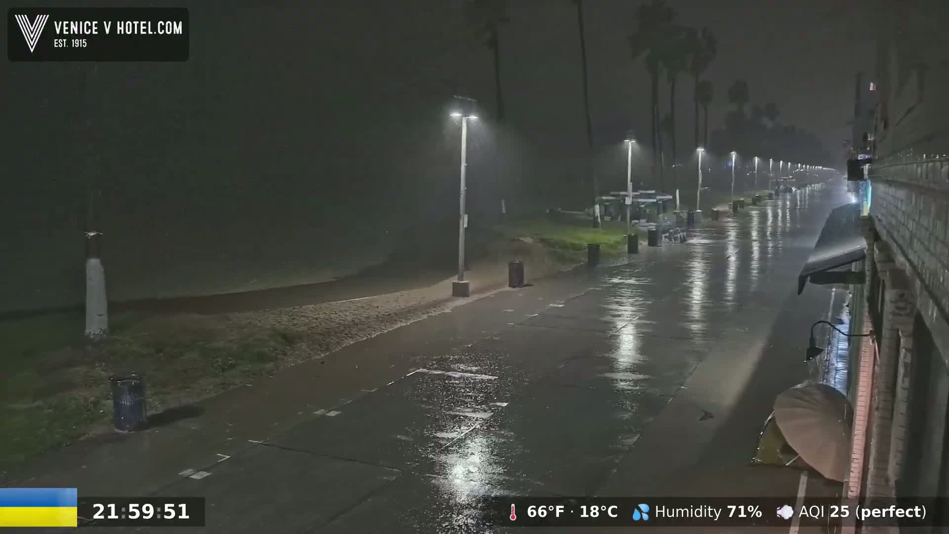Venice Beach Live Cam - Los Angeles, California, USA