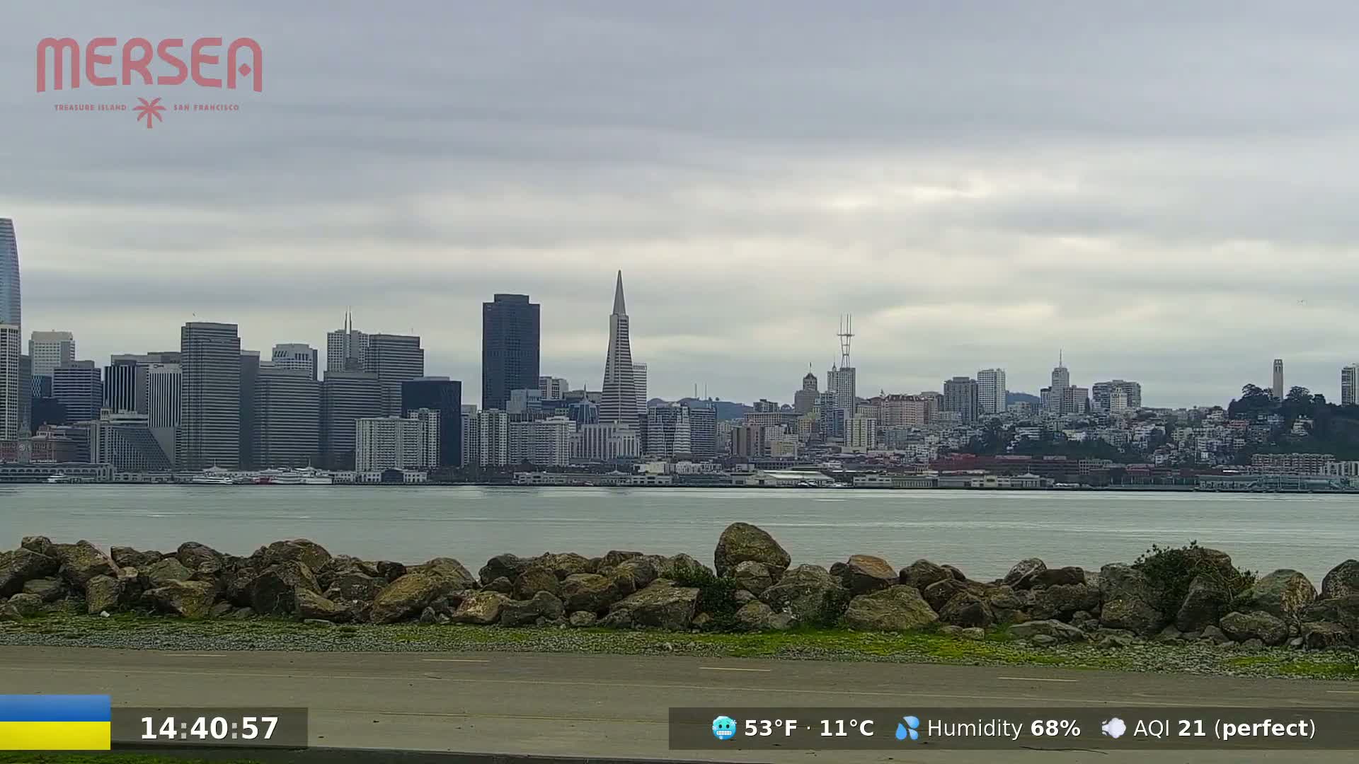 A view of the San Francisco skyline across a body of water on an overcast day.