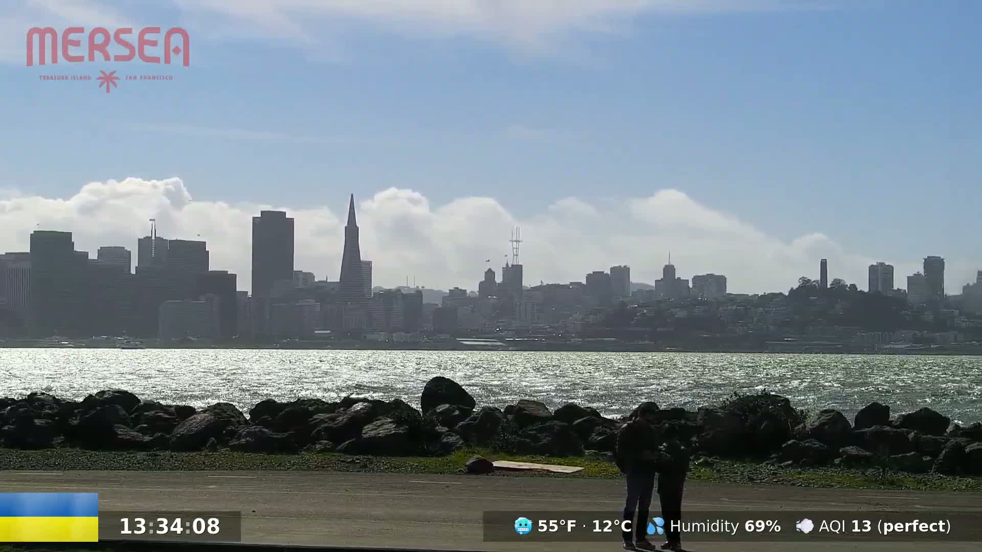A city skyline is visible across a body of water from a rocky shoreline, under a partly cloudy sky.