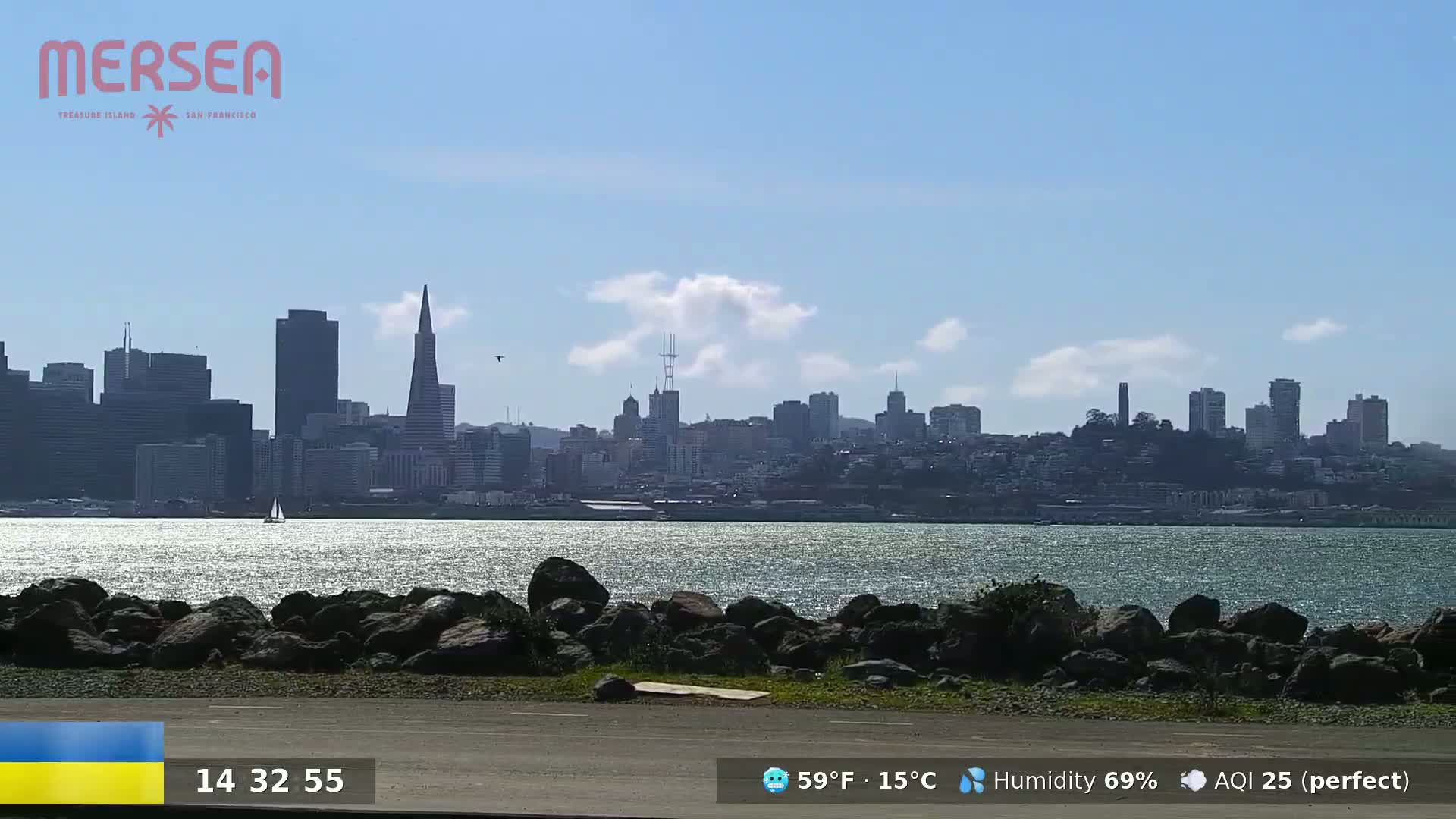 A sunny day reveals a cityscape across a calm body of water, with a rocky shoreline in the foreground.