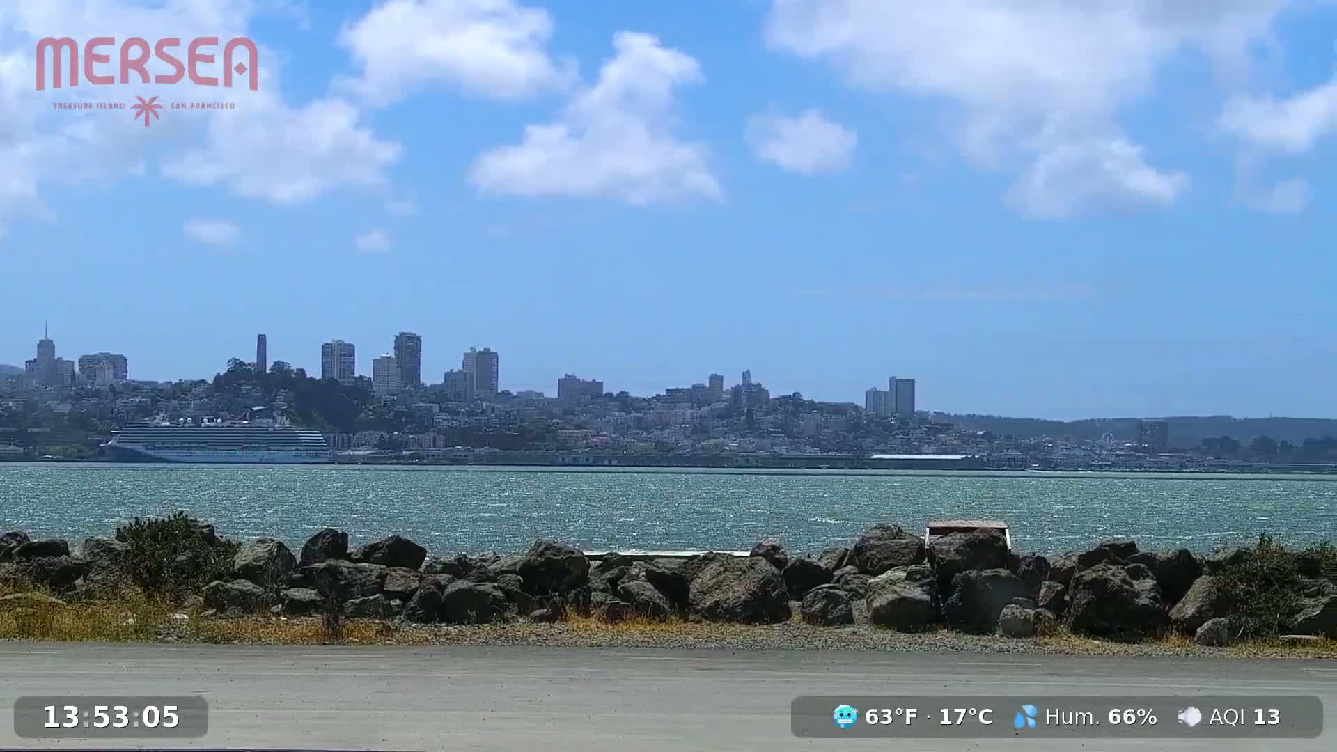 A city skyline is visible across a body of water on a partly sunny day with a gentle breeze.