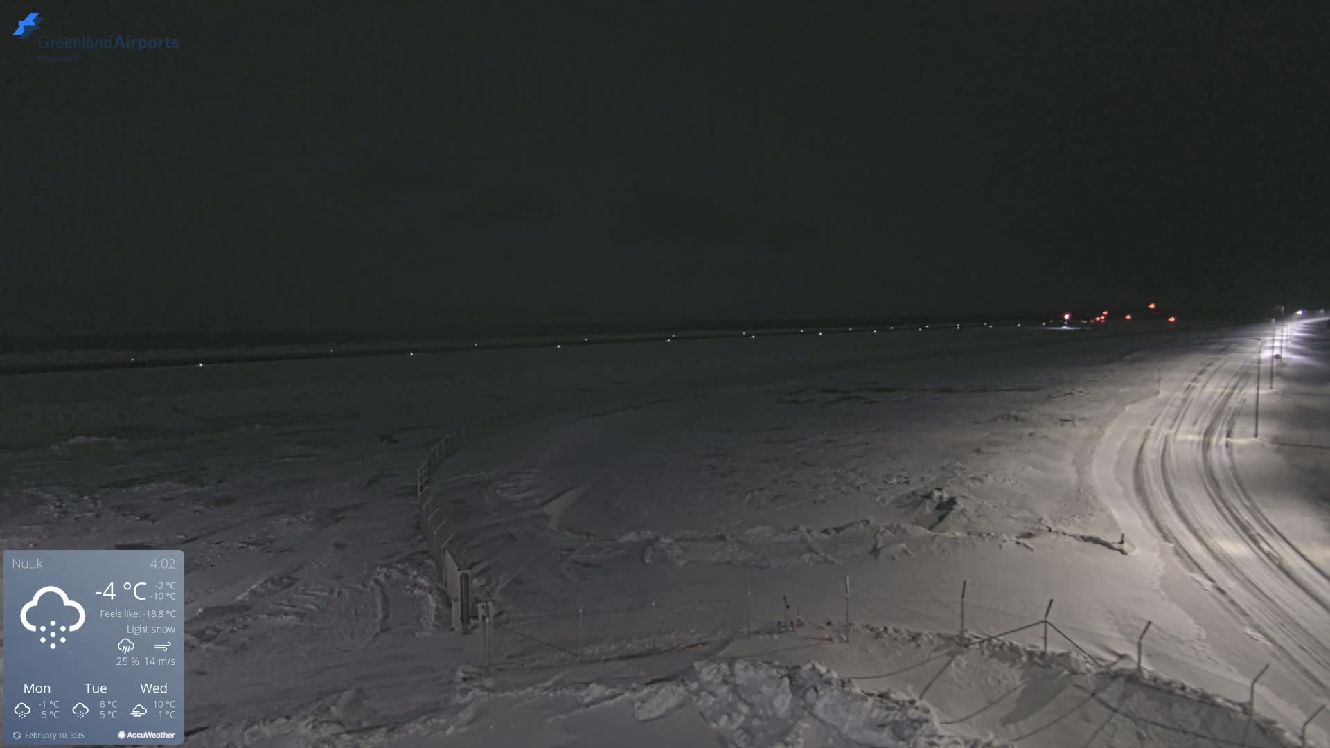 A snow-covered airfield at night under conditions of light snow and a wind of 14 m/s.
