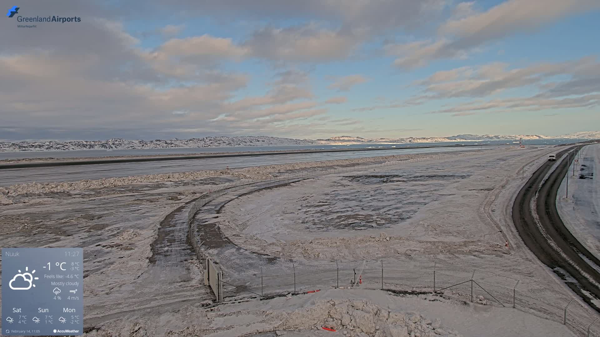 A mostly cloudy, snowy landscape with a road and a body of water in the background, under a partly sunny sky.