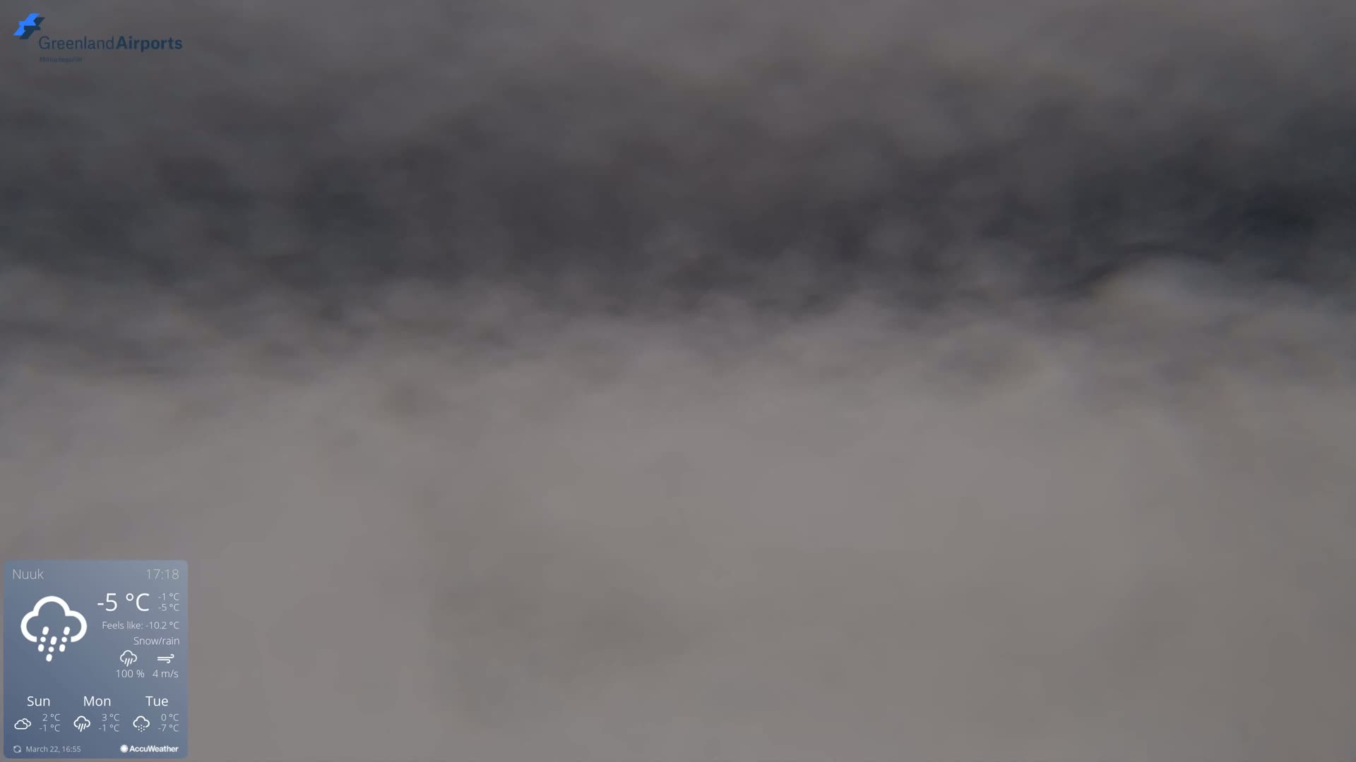 A heavily overcast sky with snow and rain, at a temperature of -5°C.