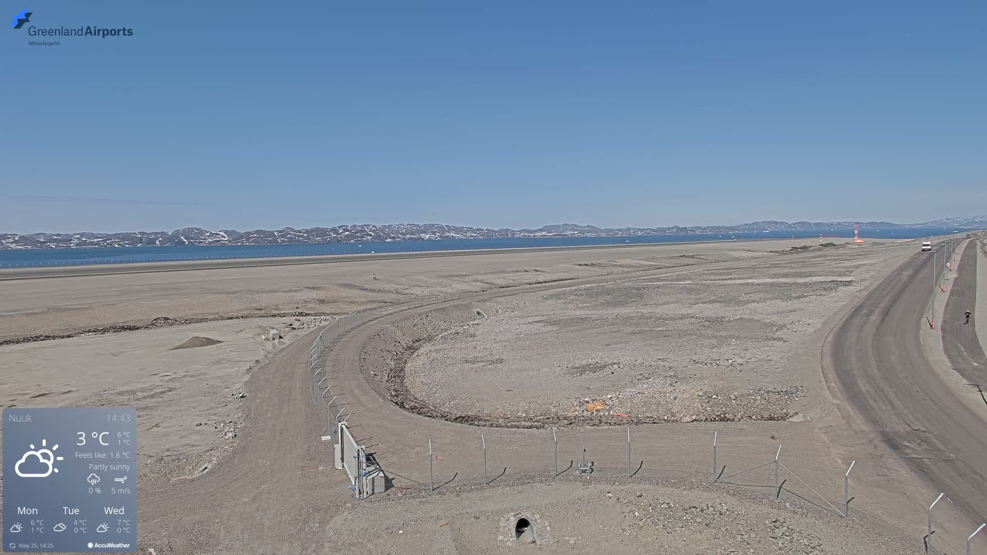 A partly sunny, 3°C day shows a long, flat expanse of land with a road and a body of water in the background.