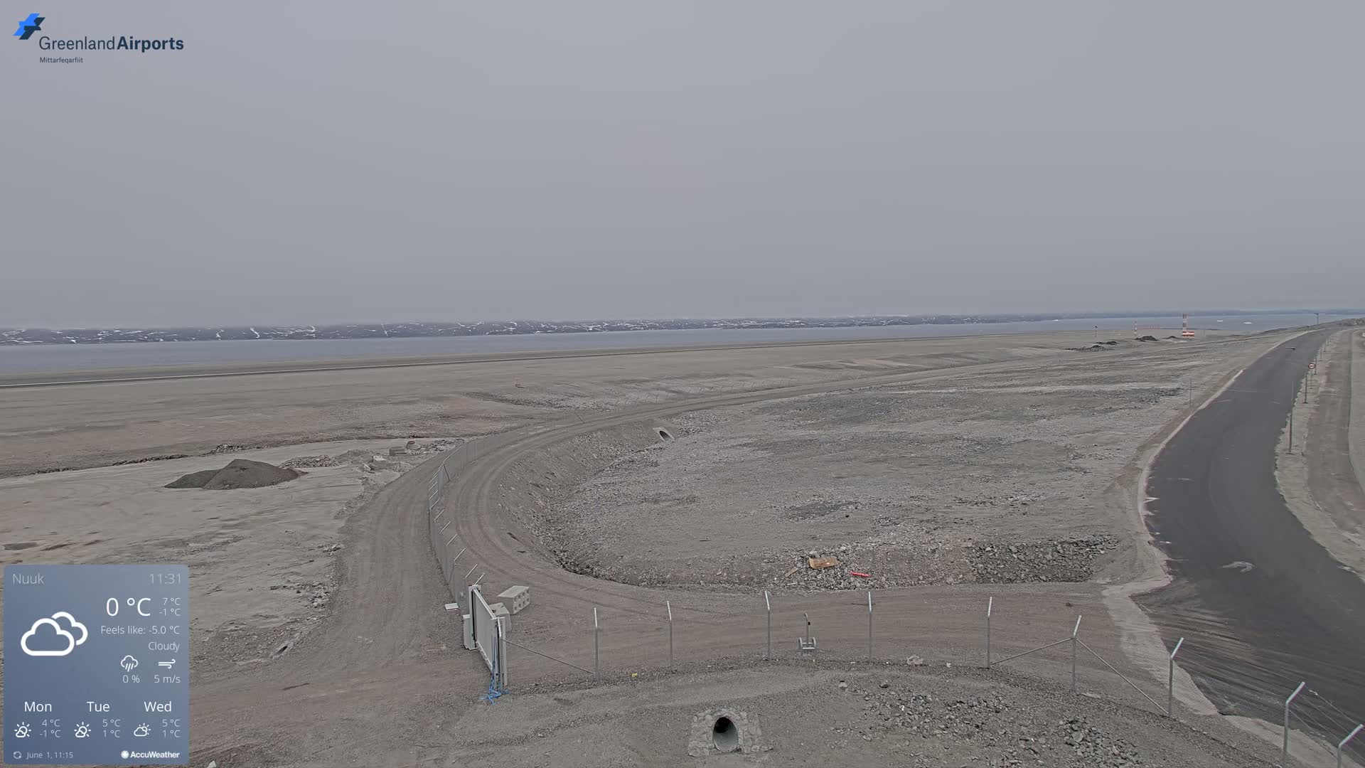 A cloudy, 0°C day reveals a mostly barren landscape with a paved road curving toward a body of water under a gray sky.