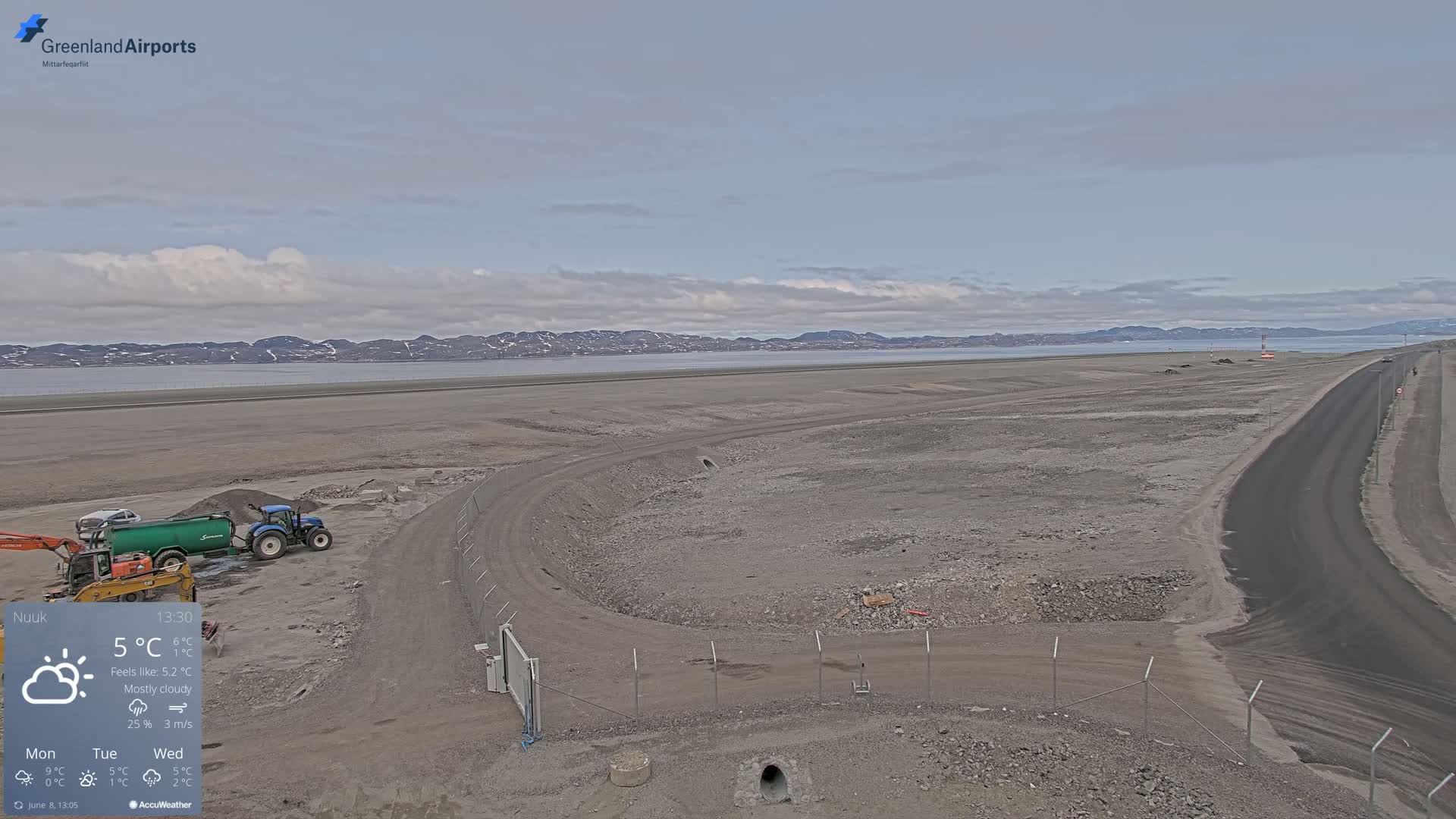 A mostly cloudy day reveals a flat, barren landscape with construction equipment near a paved road and a body of water in the background.