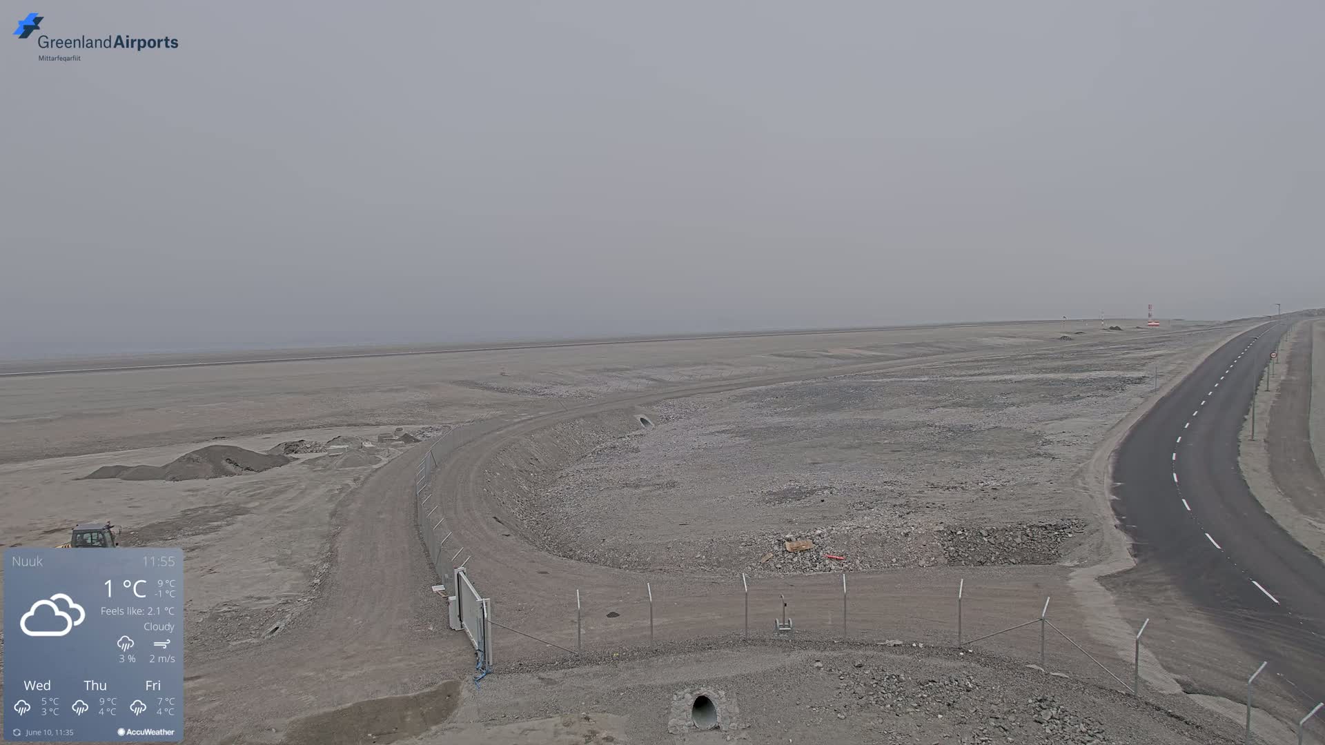 A cloudy, 1°C day shows an overcast sky over a flat, gravelly landscape with a road and construction site, including piles of gravel and fencing.