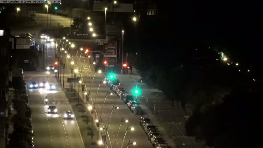 O Grove , Castelao Live Cam - Pontevedra, Galicia, Spain