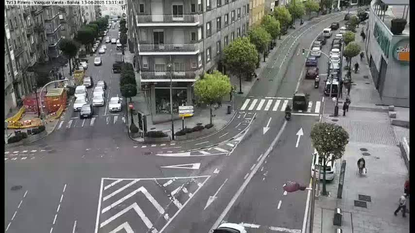 A city intersection with several cars and pedestrians, viewed from above on a partly cloudy day.